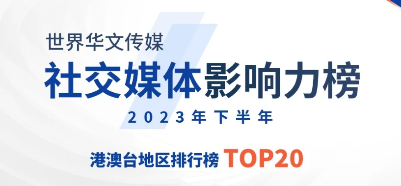 排名躍升10位！世界華文傳媒新媒體影響力榜發布，澳門商報上榜