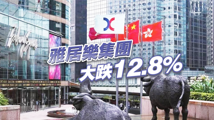 【收市盤點】港股收市跌41點 終止三連升