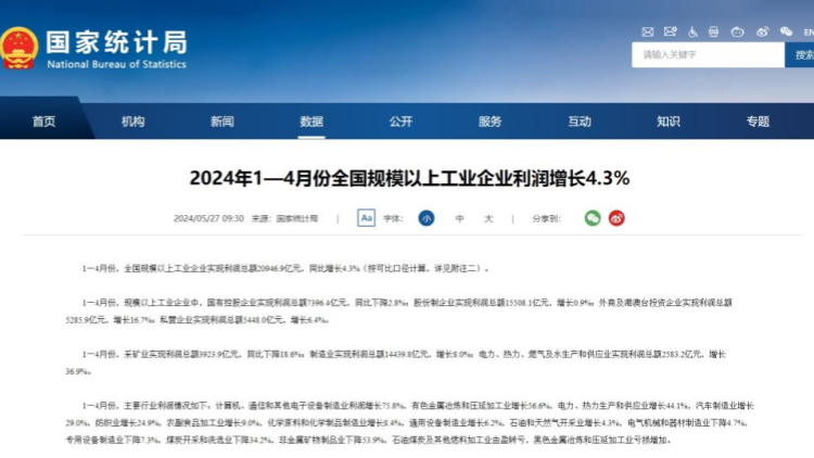 2024年1—4月份全國規(guī)模以上工業(yè)企業(yè)利潤增長4.3%