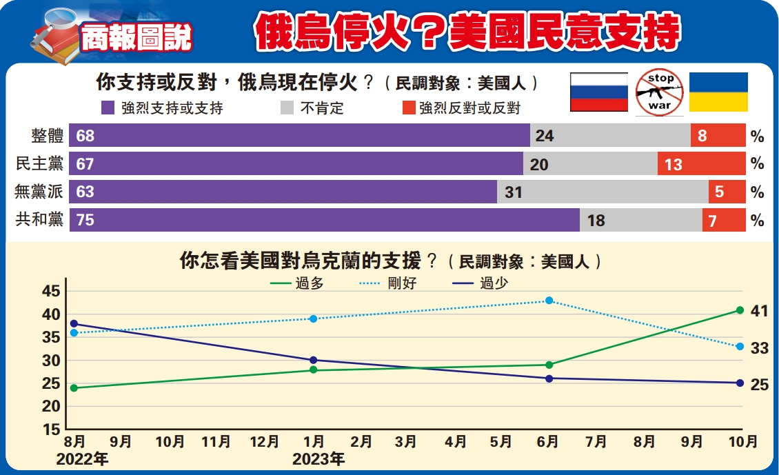 微信截圖_20231206081222.jpg