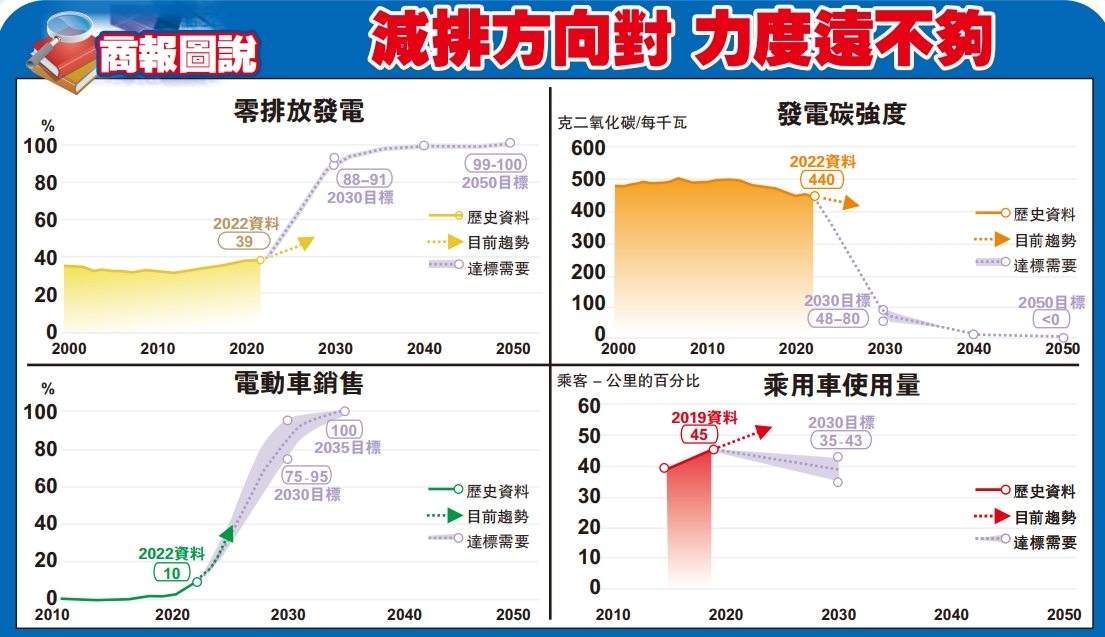 微信截圖_20231215081251.jpg